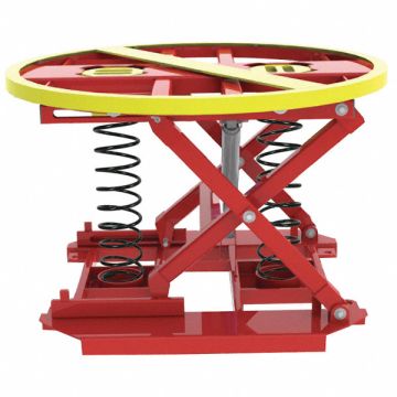Spring Actuated Pallet Level Loader