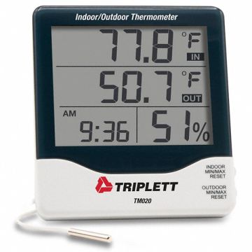 Indoor/Outdoor Temperature Indicator