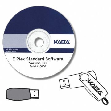Software and Implementation Kit