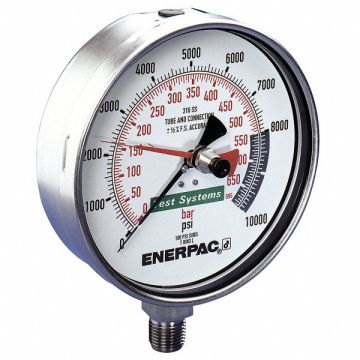 Pressure Test Gauge 0 to 40000 psi 192mm