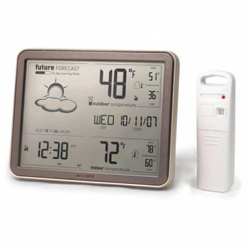 Weather Station 0 to 99.99 Rain Fall