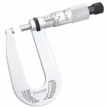 Sheet Metal Micrometer 0-1/2 2 In Throat