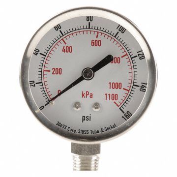 D1362 Pressure Gauge Test 2-1/2 In