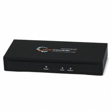 DVI to HDMI Conv.(Coax/Toslink Audio)