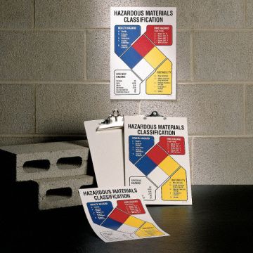 NFR Sign Adhesive Vinyl 7x10 In