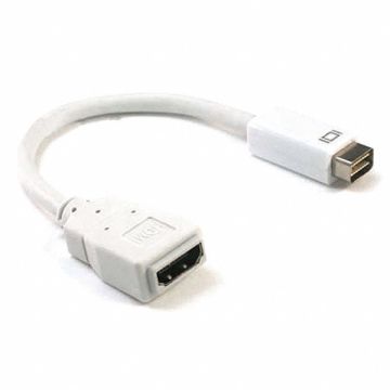 Cable Adapter Mini DVI HDMI