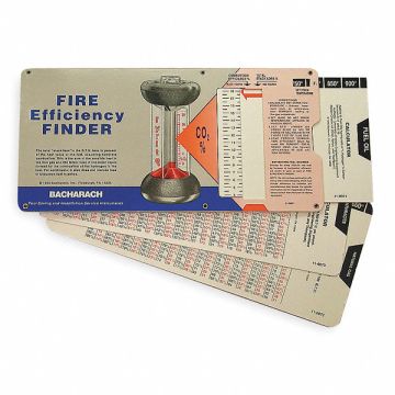 Fire Efficency Finder