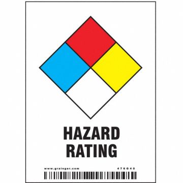 Safety Sign 2-7/8 W x 4 H PK25