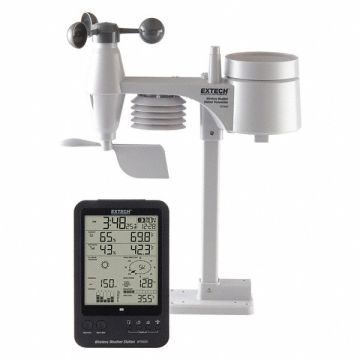 Wireless Weather Station 0 to 111.8 mph