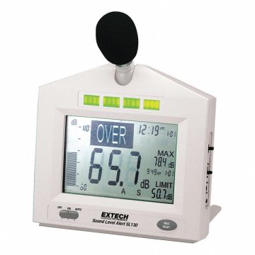 Sound Level Monitor/Alarm 30 To 130 dB