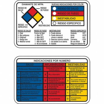 Right to Know Wallet Cards Spanish PK25