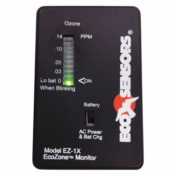 Single Gas Monitor 3-1/4 H 1-25/64 W