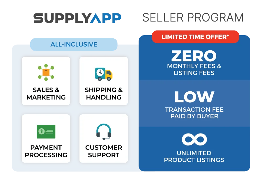 SupplyApp Seller Program